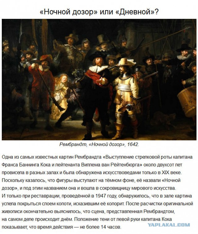 Тайны известных картин.