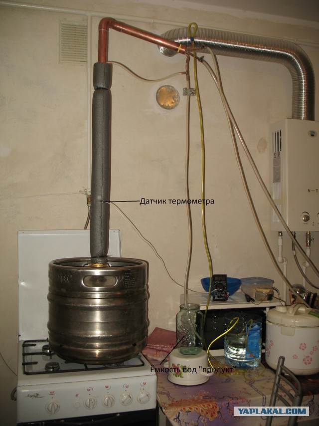 Про самогон, точнее НДРФ