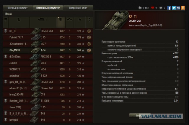 Wargaming 28