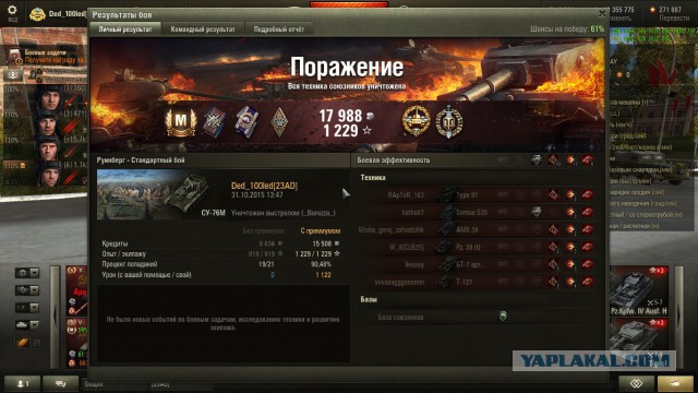 Wargaming 29