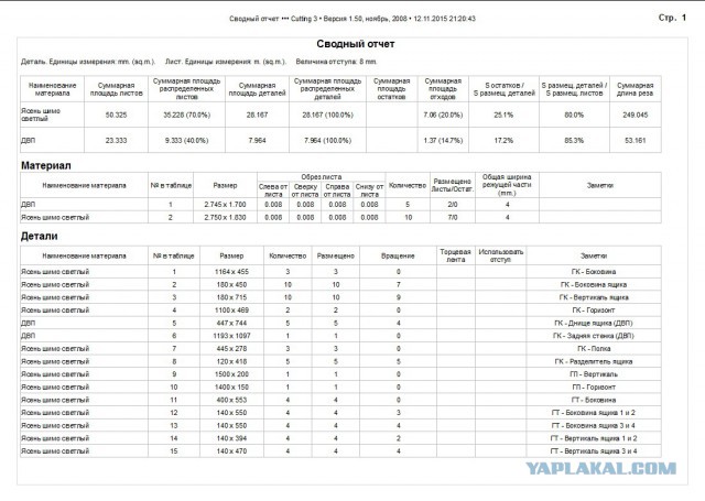 Ремонт однокомнатной квартиры от А до Я