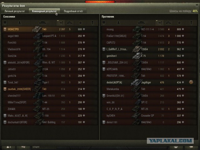Wargaming 29