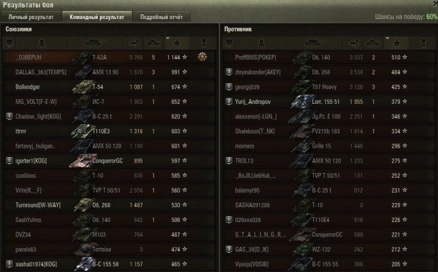 Wargaming 36