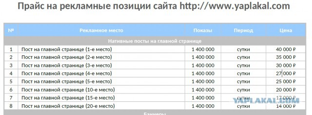 Держу в руках и плачу. Обзор нового видеорегистратора Datakam 6