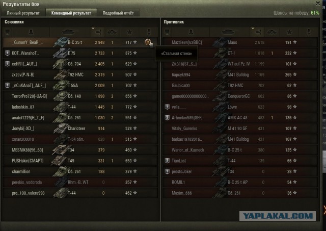 Wargaming 42
