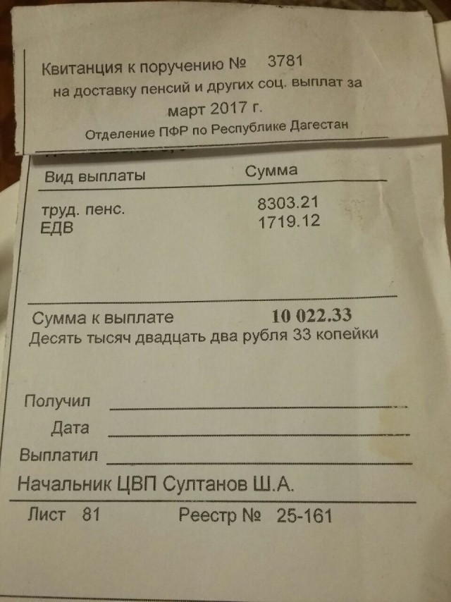 Цены в США | Можно ли прожить на минималку?