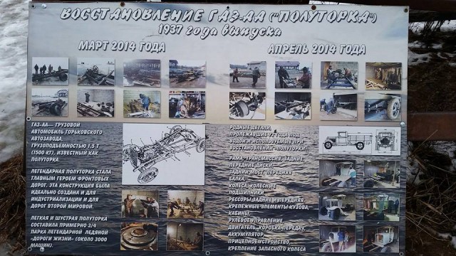 ГАЗ АА "Блокадная полуторка". Подъем автомобиля из воды