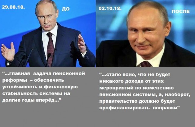 Пенсионная реформа перечеркнула Крым. Доверие к президенту вернулось к уровню 2013 года