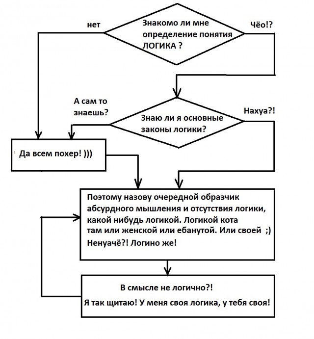 Немного картинок на вечер