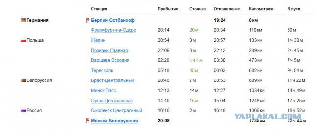И от любви не спрятаться, не скрыться