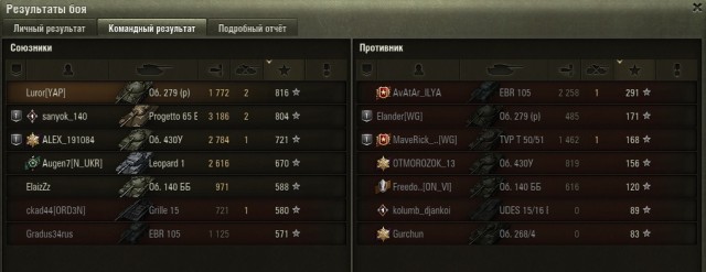 Wargaming 58