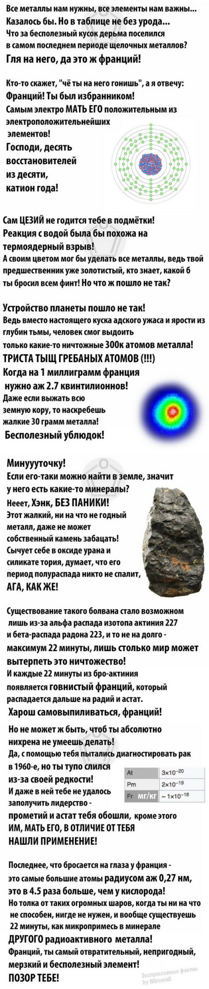 Церий - металл, не желающий оставаться в чистом виде