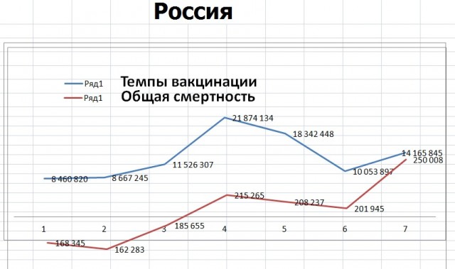Единороссы составили ответы антиваксерам о желтых звездах и числе зверя