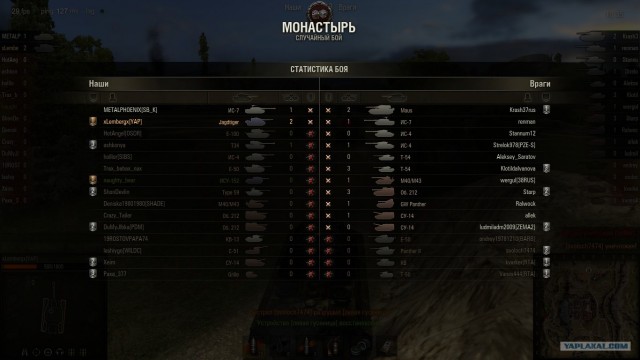 World of tanks