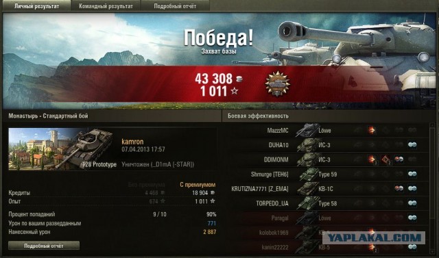 Wargaming 4