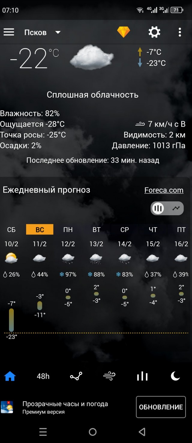 На Москву и область обрушился ледяной дождь, который будет идти целый день