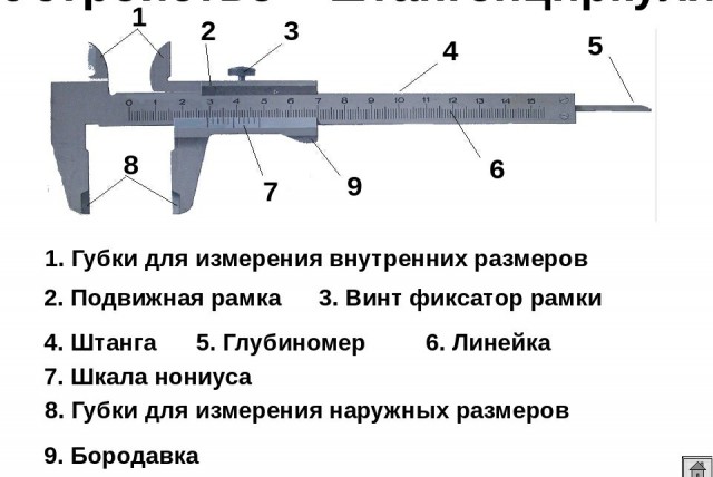 Разряды токарей: все подробности