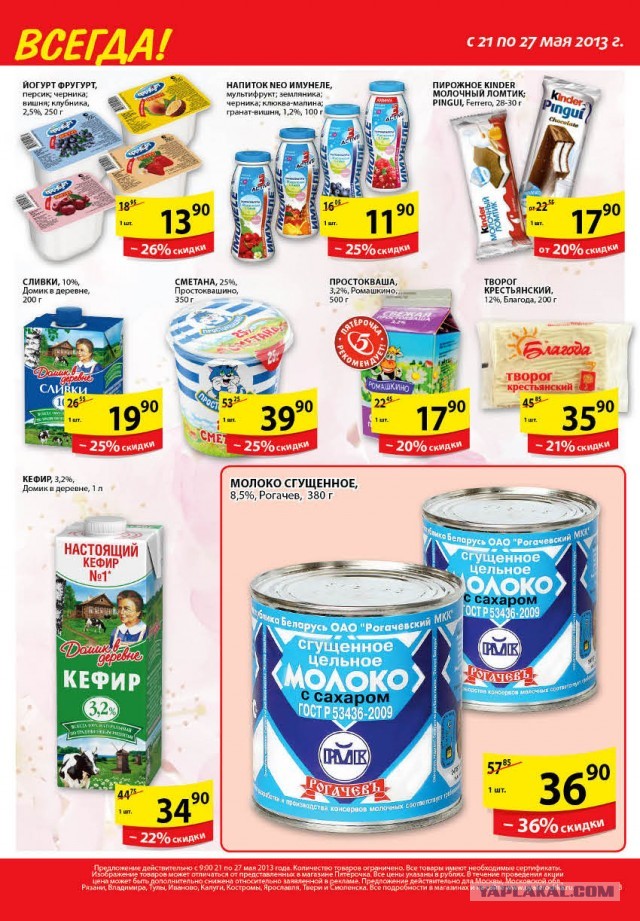 Как делают Рогачевскую сгущенку