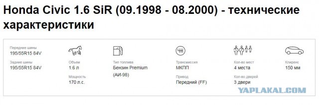 В Турции начались продажи абсолютно нового Renault Duster. Цена стартует от 1,249 млн. турецких лир (3,3 млн. рублей)