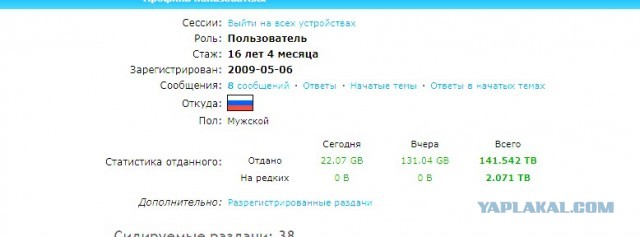 С днём рождения!