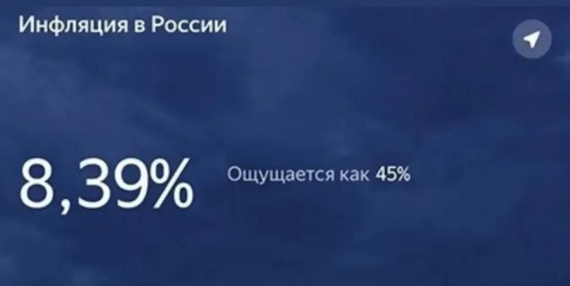 Россия вошла в пятёрку стран с самым высоким ростом цен на товары и услуги
