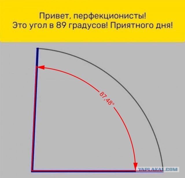 Картинки для деградации 71 (разной степени свежести)