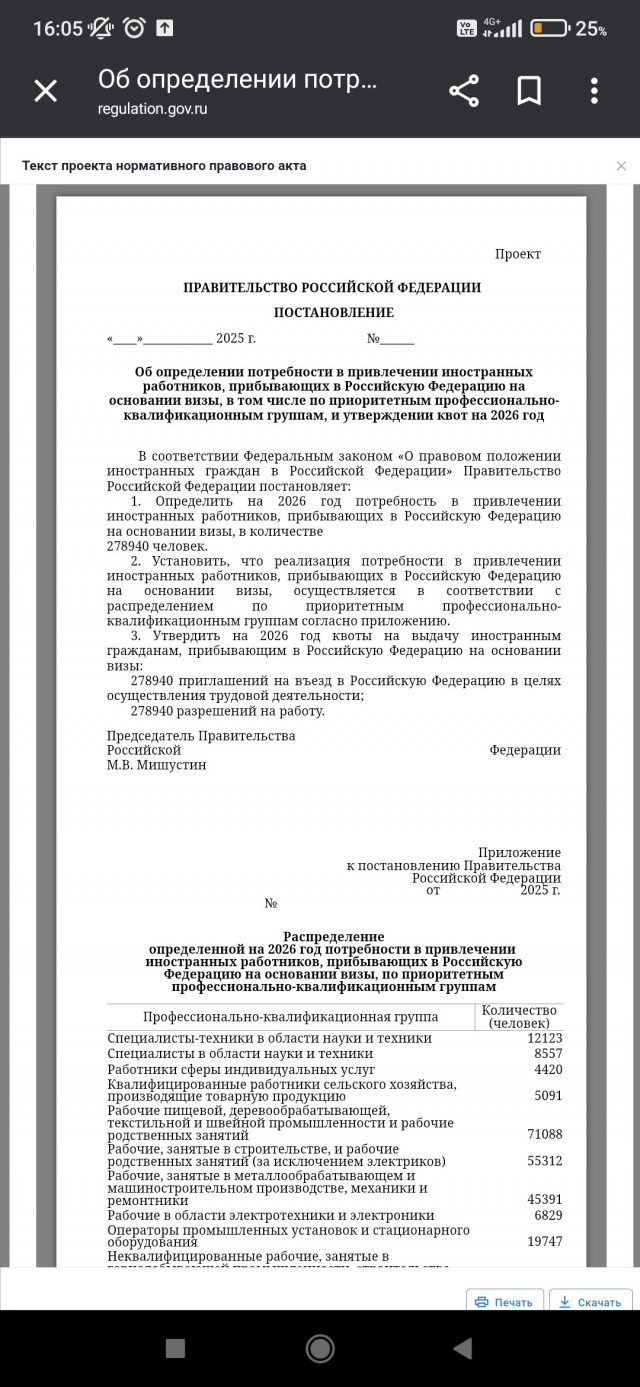 Минтруд предлагает привезти из-за рубежа на 20% больше трудовых мигрантов