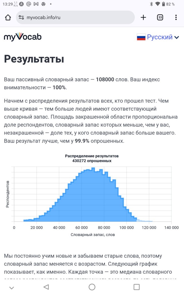 500 тысяч слов
