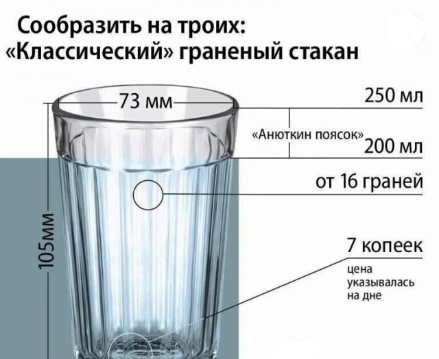 Эмулятор логарифмической линейки