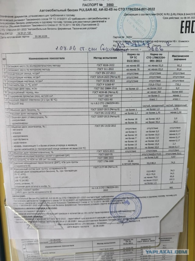 Правительство разрешило оборот  бензина «Евро-3» до конца года