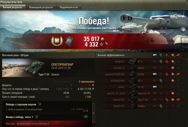 Wargaming 22