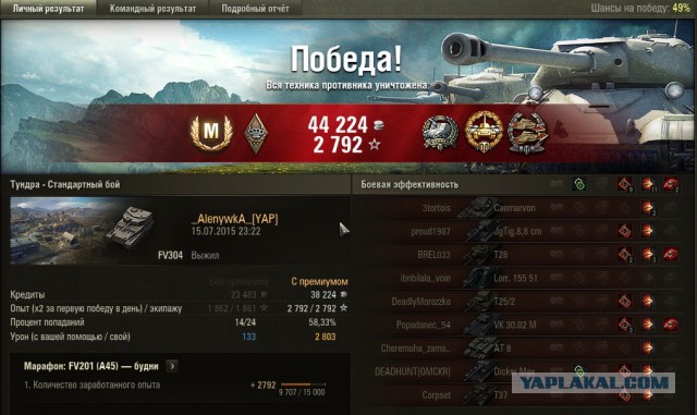 Wargaming 25!