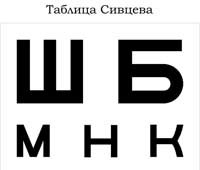 Проверь свое зрение
