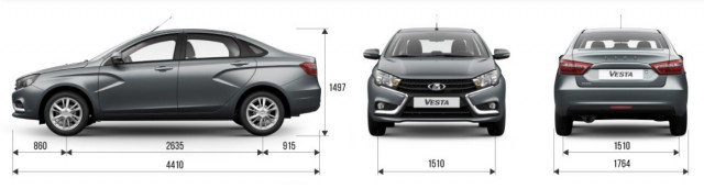 Прайс Lada Vesta SW Cross