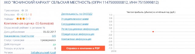 Пенсионер из Ясной, ранее попросивший у Путина гроб, отправил президенту остатки своей пенсии – 4 258 руб. 7 коп.