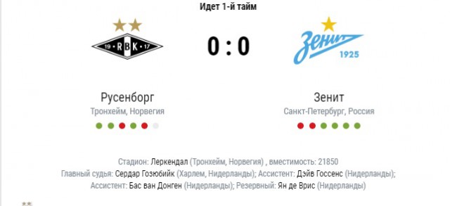 League Europe Сезон 2017/2018 ( 2 часть )