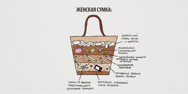 Посетительница оказалась «в ловушке» на парковке московского ТЦ