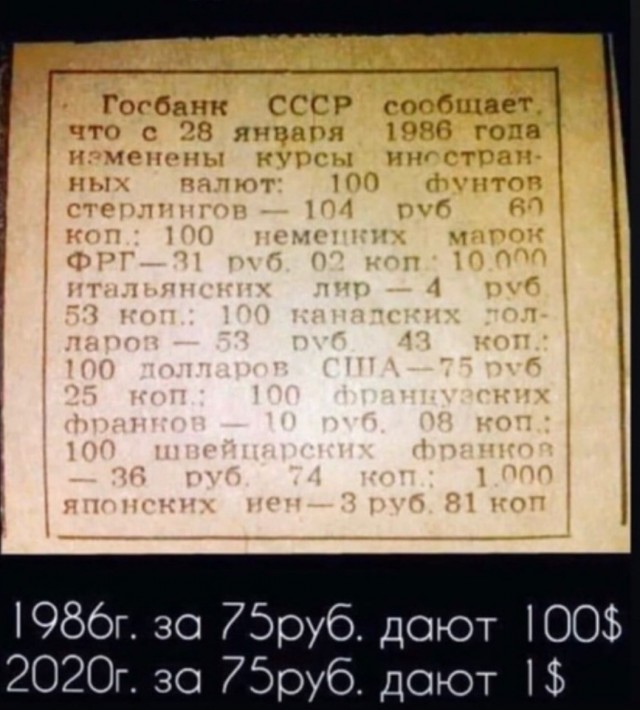 Россия обнуляется