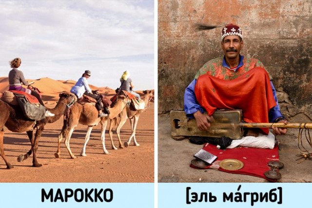 Территории, чьи оригинальные названия совсем не такие, как на карте мира