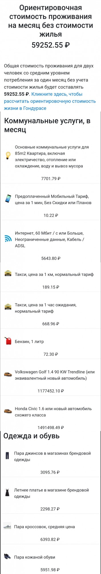 Догнать и перегнать Гондурас
