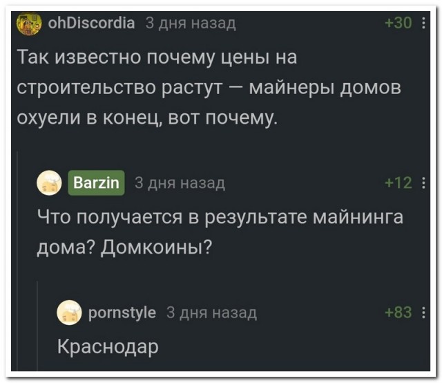 Забавные комментарии из социальных сетей 24.05.21