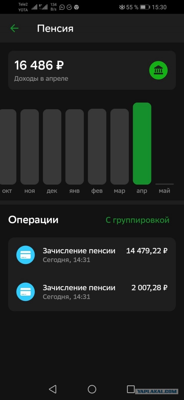 Екатеринбуржца с ДЦП отказались брать на работу дворником. Тогда он решил убирать мусор бесплатно