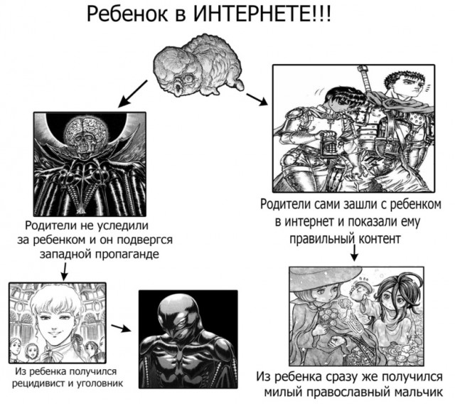Чёрно-пошлая деградация