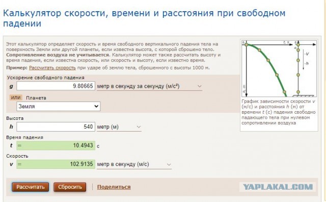 Держите яйки: работа на высоте 540 метров