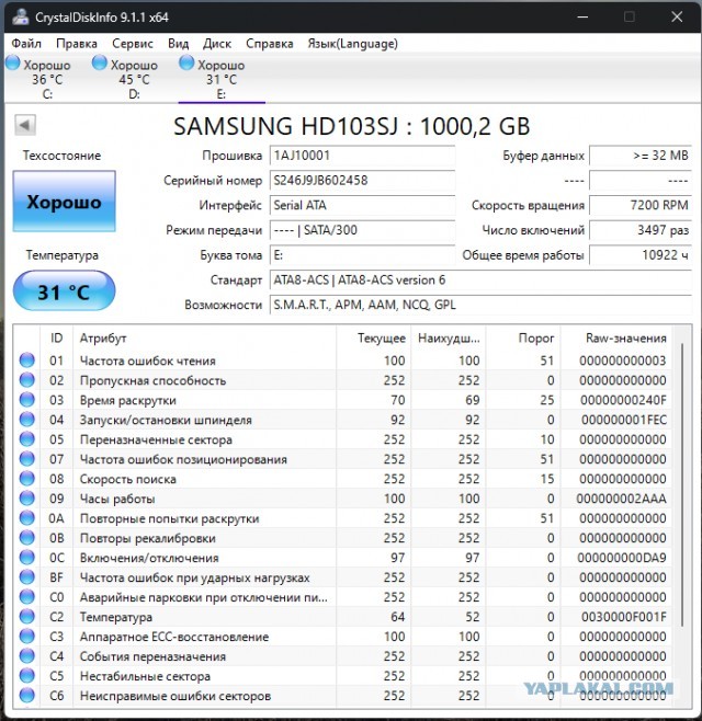 У кого сколько отходили HDD и были ли они качественные