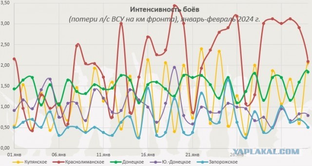 Зеленский приехал в село Работино