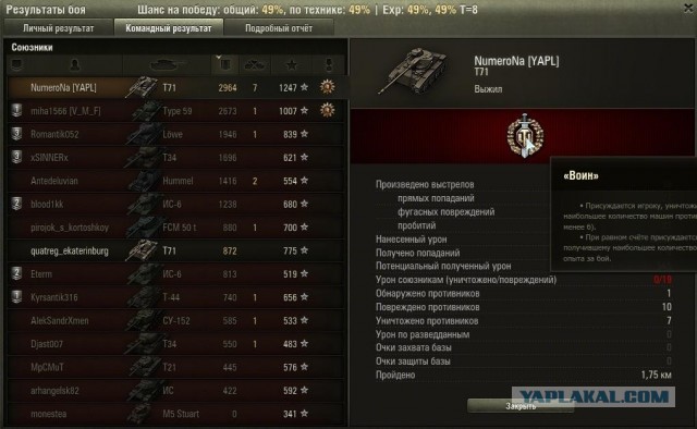 Wargaming 5