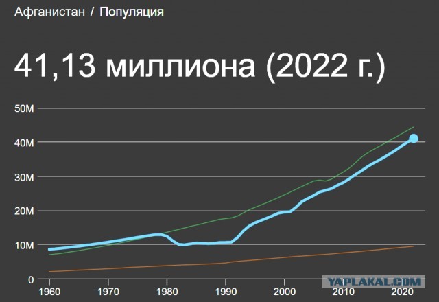 Настоящая причина, почему не хотят рожать