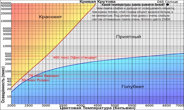 Литболталка