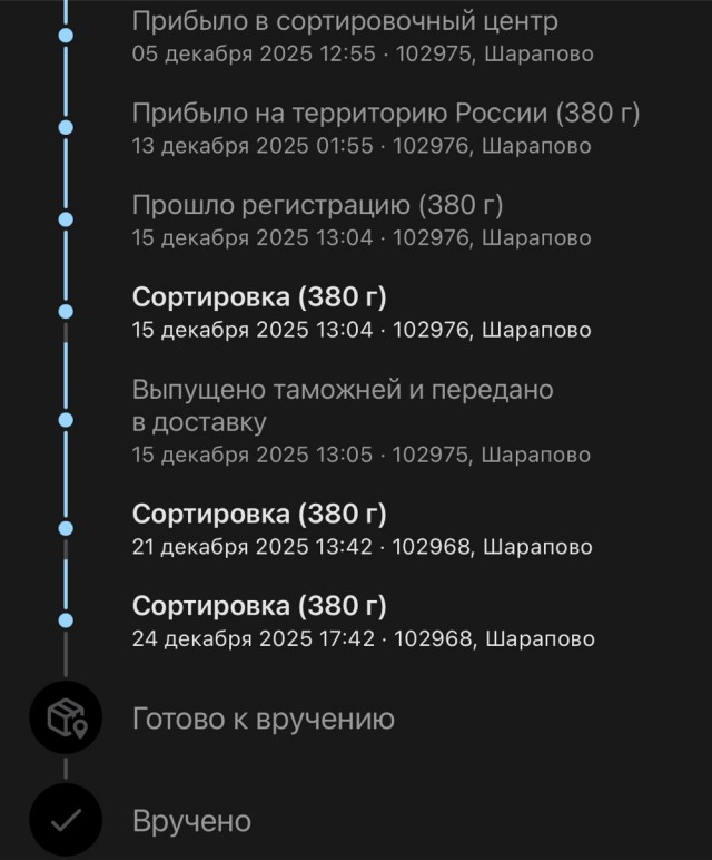 Сотрудники «Почты России» массово увольняются из-за низких зарплат и постоянно растущего списка обязанностей